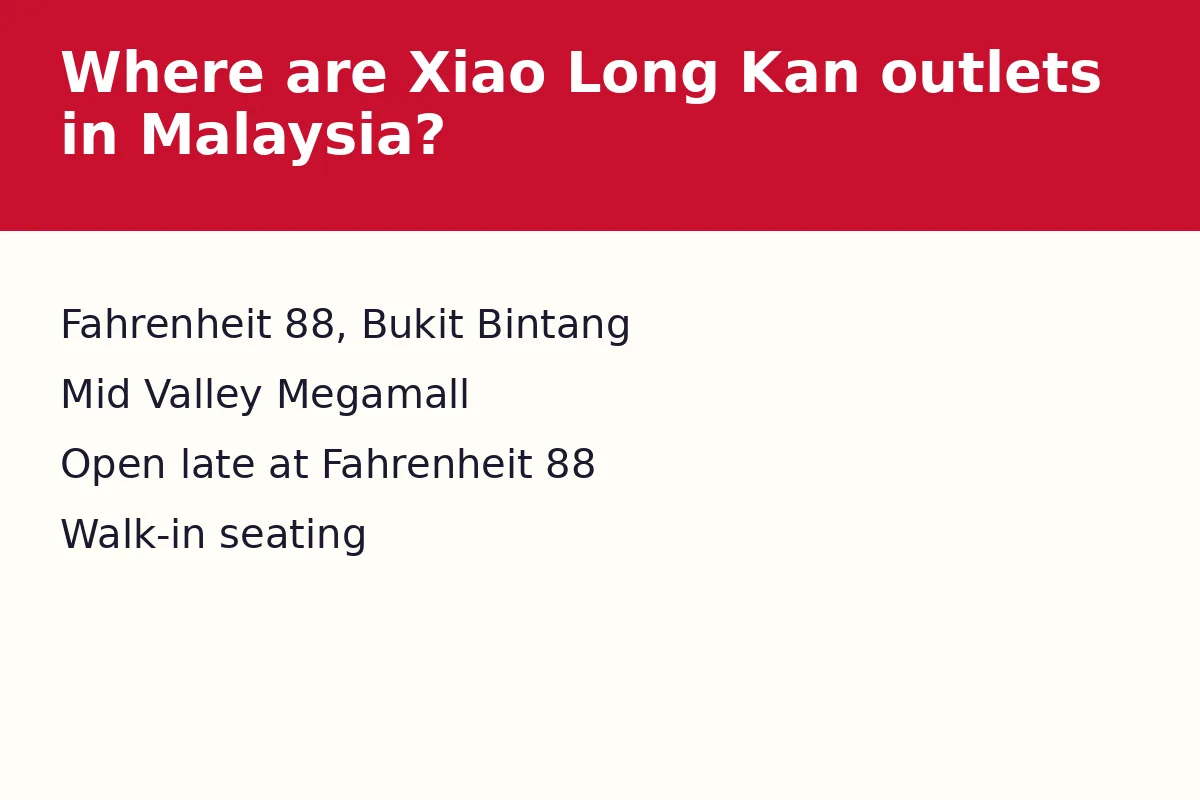 Where are Xiao Long Kan outlets in Malaysia?